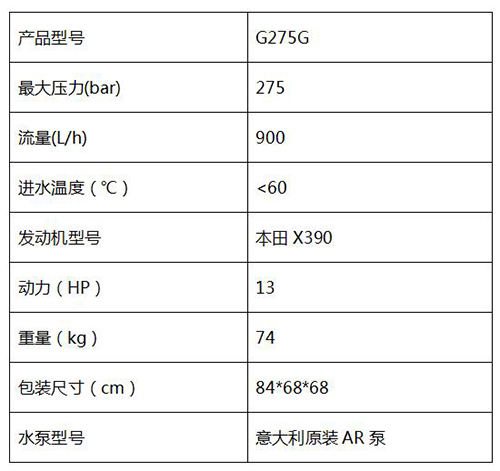 南宁高压清洗机