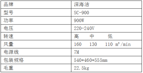 南宁三速吹风机